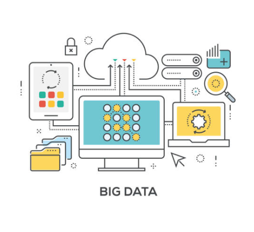 Customizable templates